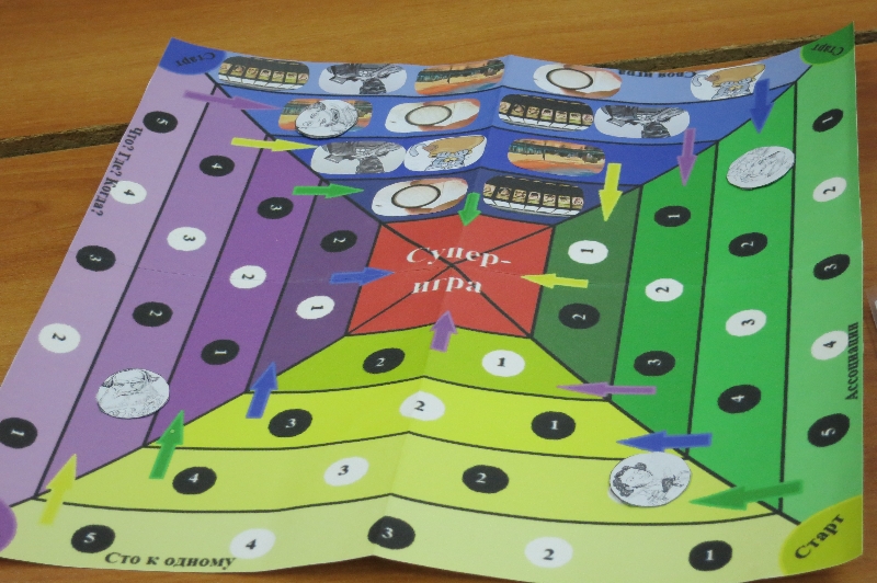 В «Школе русского слова» состоялась презентация настольных лингвистических игр